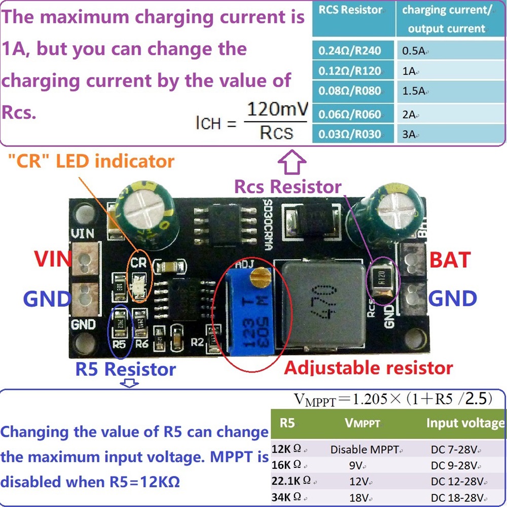 Smart Garden Arduino - Regolatore di Carica Solare MPPT 1A