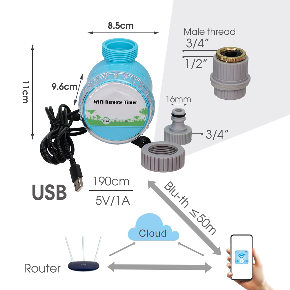 Sistema di irrigazione da giar - Smart Garden Lock recensione e prezzo