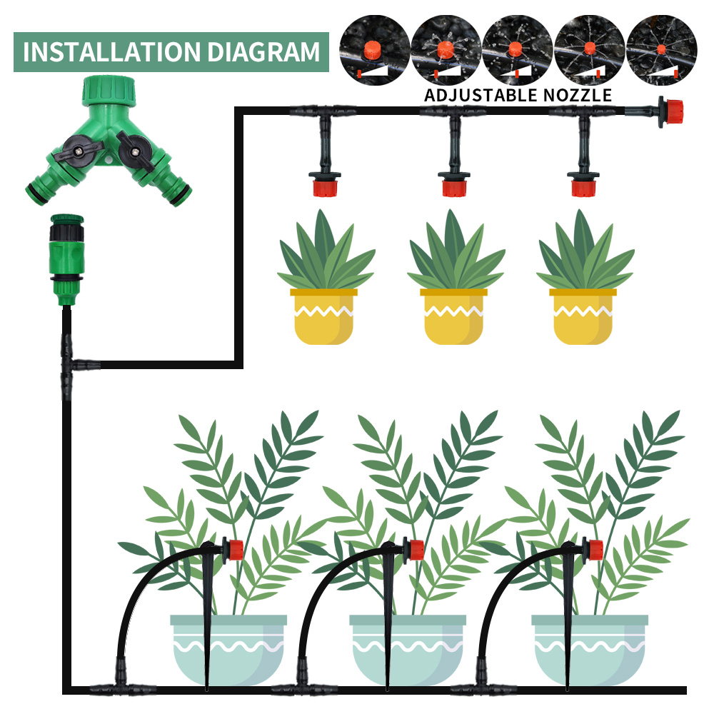 Serra 15M-30M sistema di irrig - Smart Garden Technology recensione e prezzo