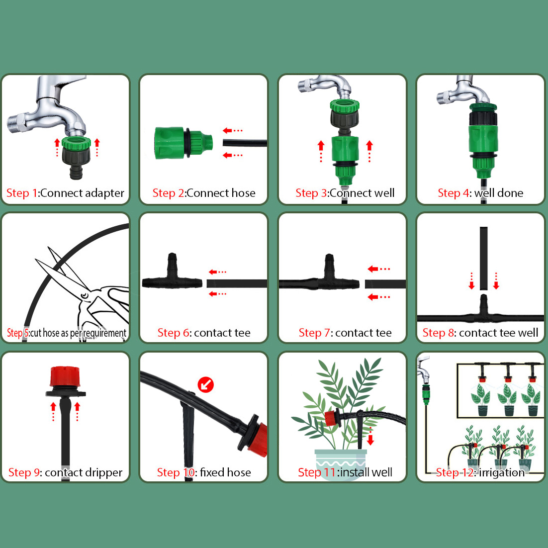 Serra 15M-30M sistema di irrig - Smart Garden Technology recensione e prezzo