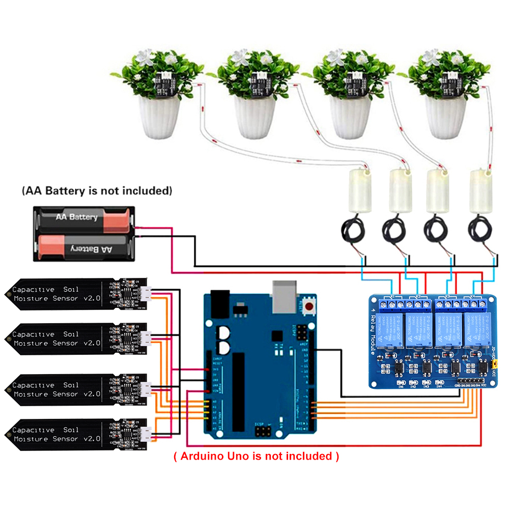 Sistema di irrigazione intelli - Smart Garden With Arduino recensione e prezzo