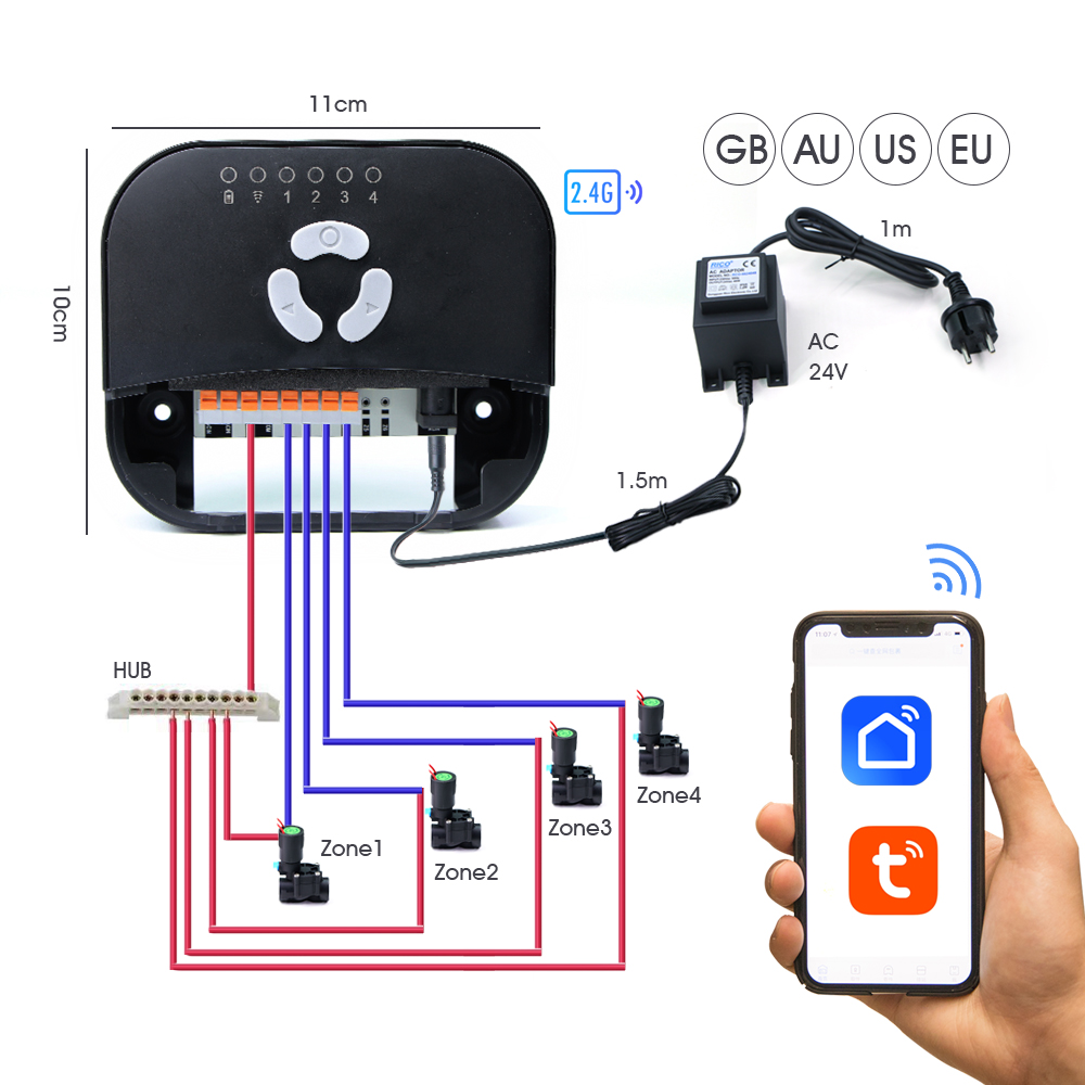 Tubo da giardino Elettrovalvol - Smart Garden Greenhouse recensione e prezzo