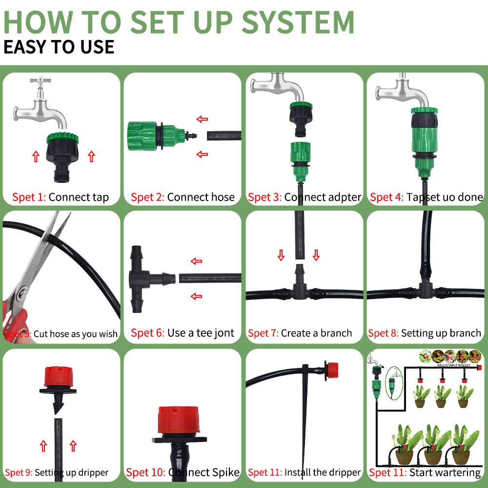 Micro sistema di irrigazione a - Smart Garden Technology recensione e prezzo